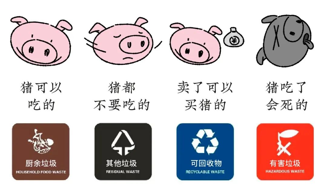 香蕉黄色电影分類處理
